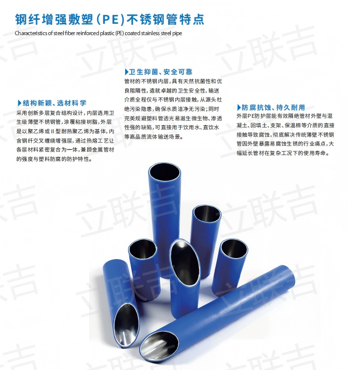 鋼纖增強敷塑（PE)不銹鋼管特點(logo).png